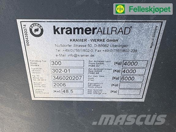  850 Mini Pale Gommate