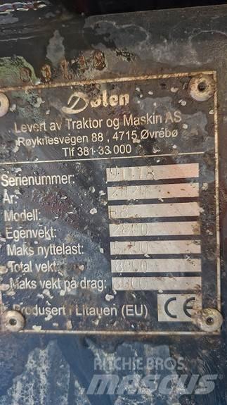 Dølen H8 Altri componenti