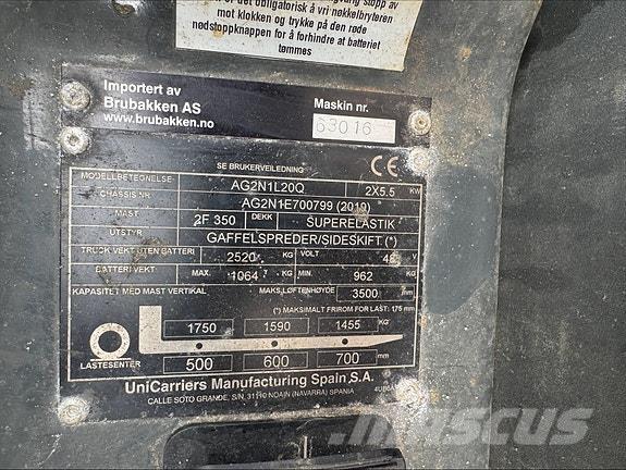 TCM FTB20 63016 Carrelli elevatori diesel