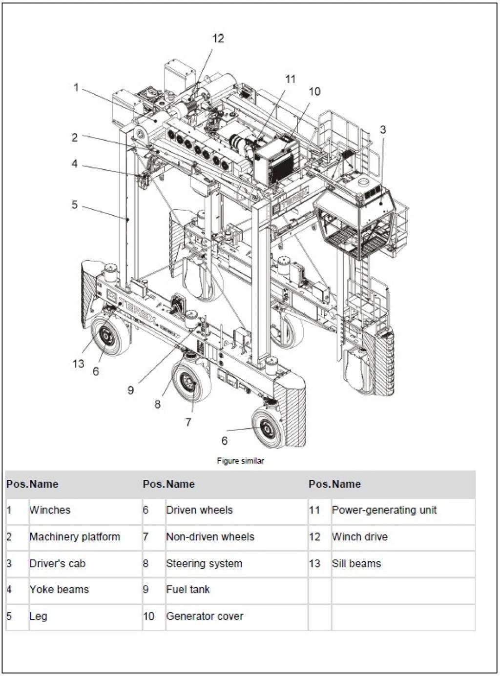 Terex N SC 424 E Movimentazione Materiali - Altro