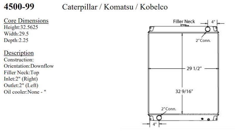 CAT  Radiatori