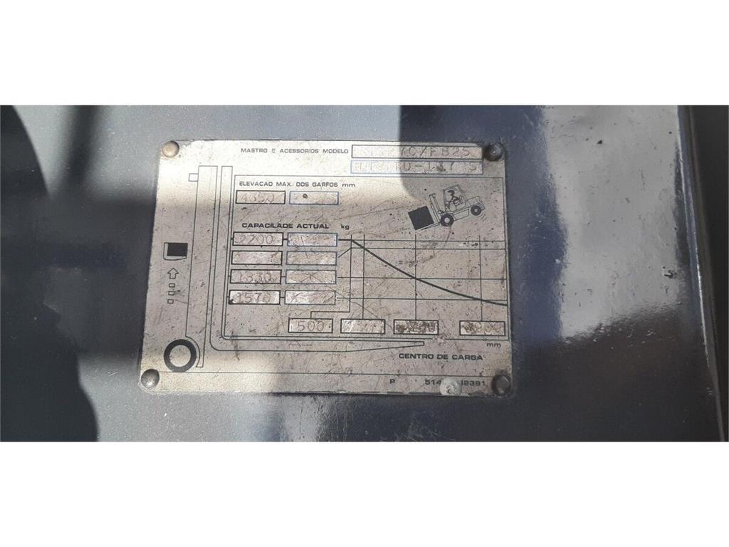 TCM FB25-7 Carrelli elevatori elettrici
