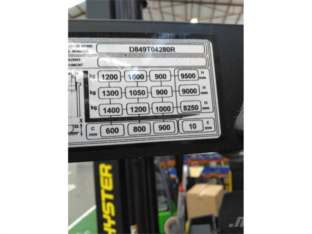 Yale MR14 Carrello retrattile