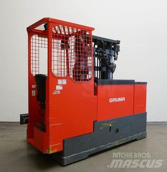 Dimos DMS20/48 Carrello elevatore retrattile a 4 vie