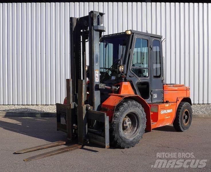 Heden 7440 Carrelli elevatori-Altro
