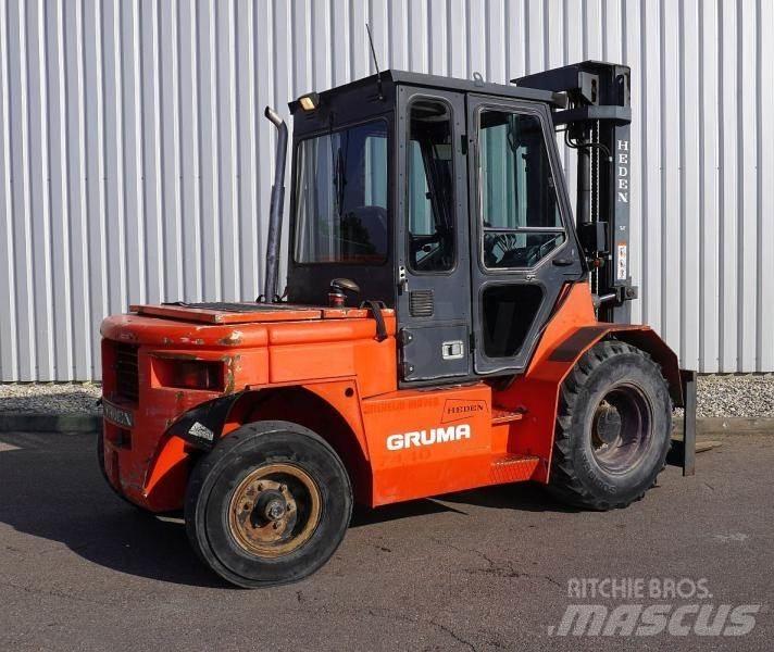 Heden 7440 Carrelli elevatori-Altro