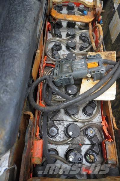 Linde N 20 132 Commissionatore basso livello