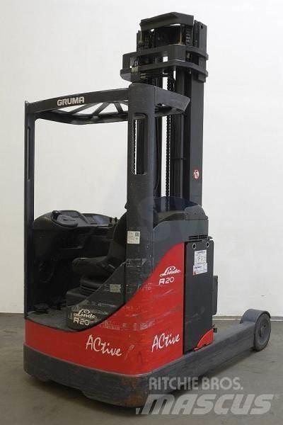 Linde R 20 115 Carrello retrattile