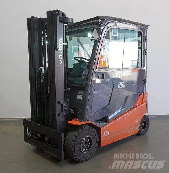 Toyota 8FBMT25 Carrelli elevatori-Altro