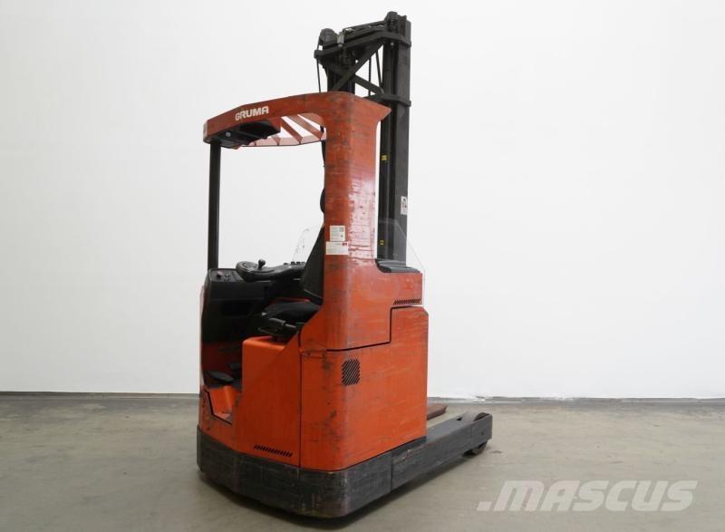 Toyota RRE1/15 Carrello retrattile