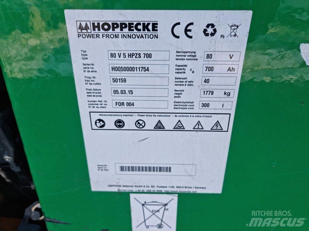 Still RX60-25 UVV Carrelli elevatori elettrici