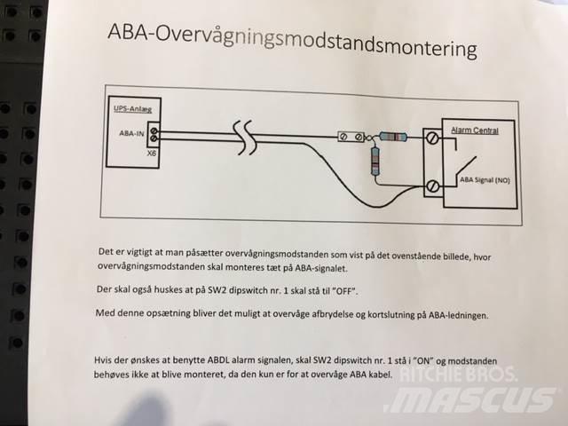  ABA Overvågningsmodstand Componenti elettroniche