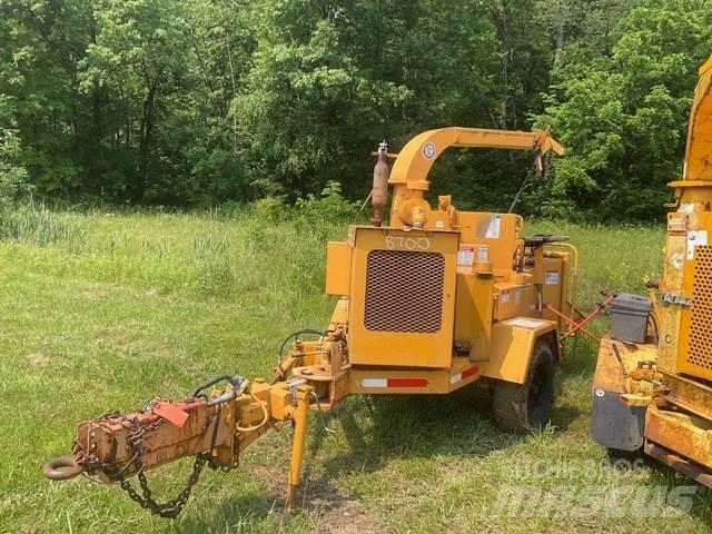 Bandit 150 Cippatrice