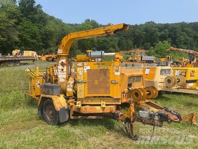 Bandit 150 Cippatrice