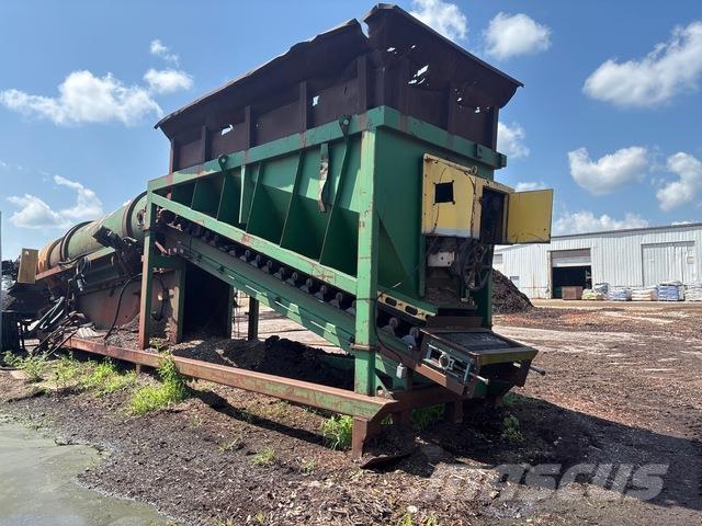 Cheetah  Pezzi di ricambio per lo smaltimento rifiuti/riciclaggio