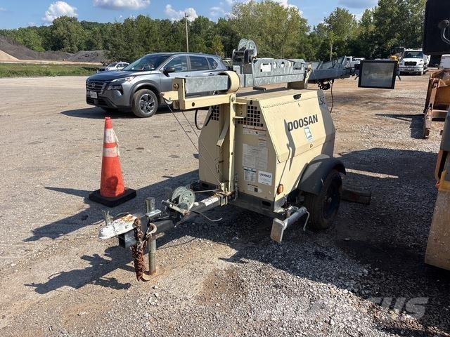 Doosan  Torri faro