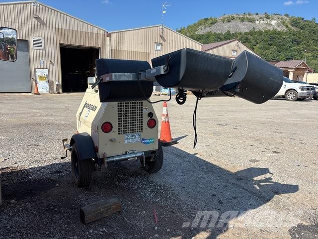 Doosan  Torri faro