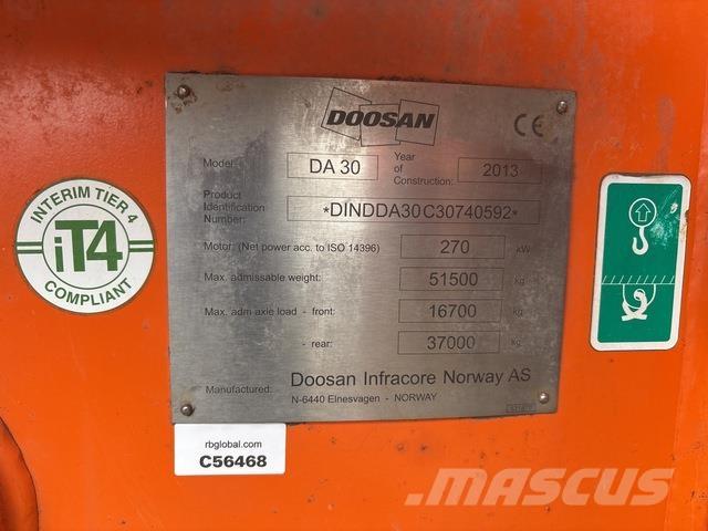 Doosan DA30 Dumpers articolati