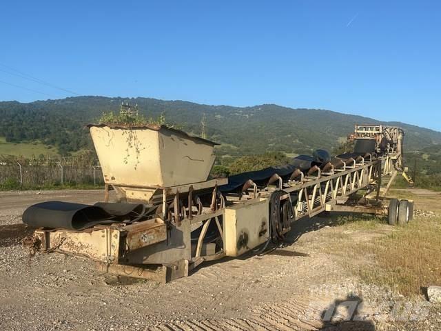 KPI-JCI  Nastri trasportatori