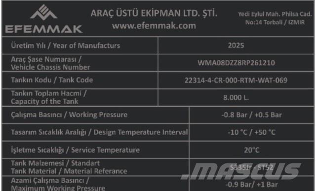 MAN TGM18.250 Autocisterne