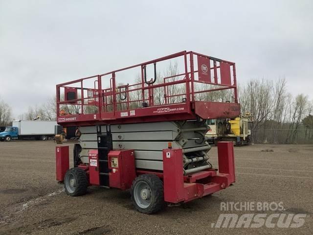 MEC 6092RT Piattaforme a pantografo