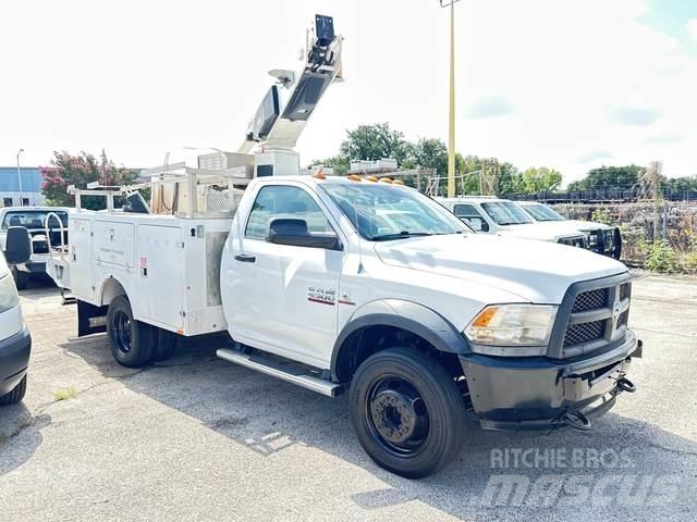 RAM  Piattaforme autocarrate