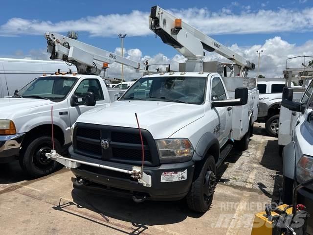 RAM  Piattaforme autocarrate