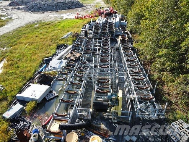 SSI  Nastri trasportatori