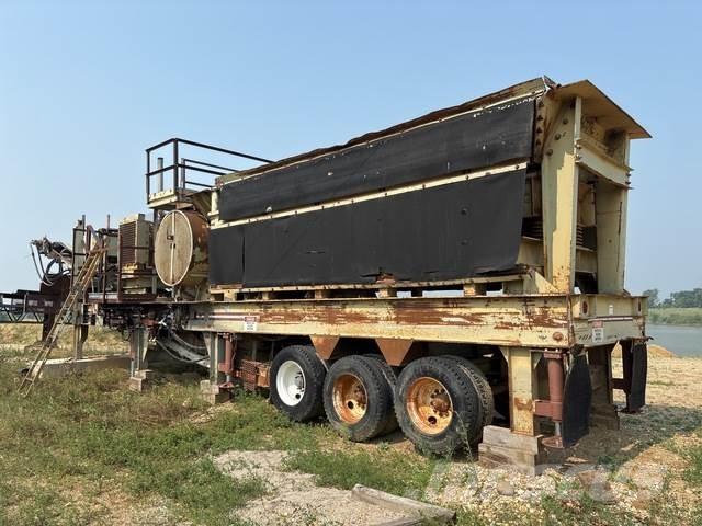 Telsmith 2250 Impianti per aggregati