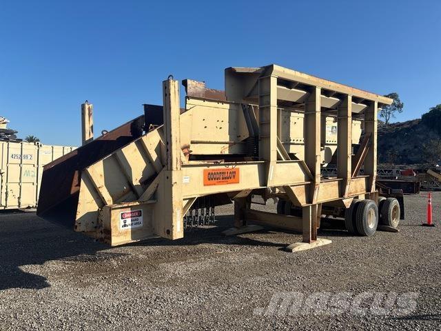 Trio TF5224 Vagli a secco