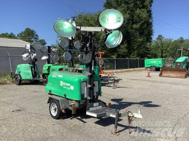 Wacker LTN6 Torri faro
