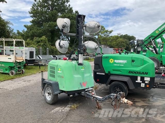 Wacker LTV6L Torri faro