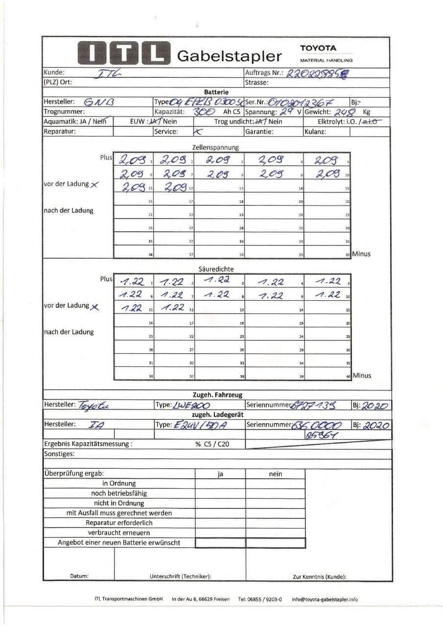 Toyota LWE200 Transpallet manuale