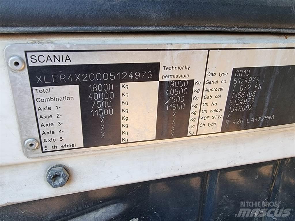 Scania R420 Motrici e Trattori Stradali