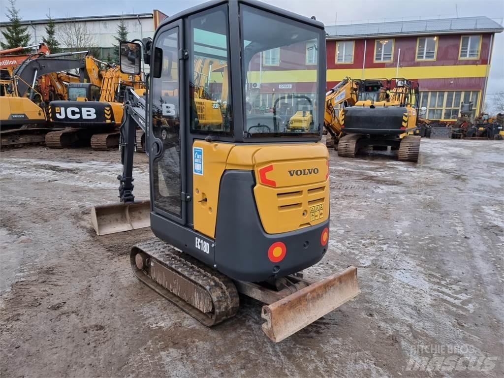 Volvo EC18D Miniescavatori