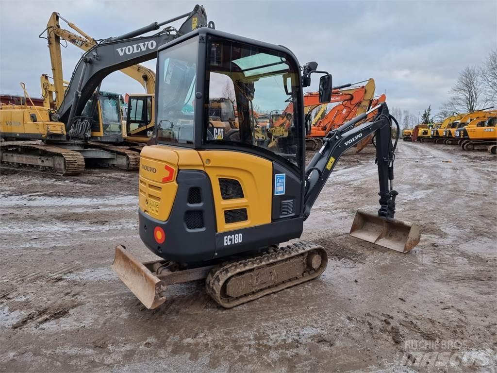 Volvo EC18D Miniescavatori