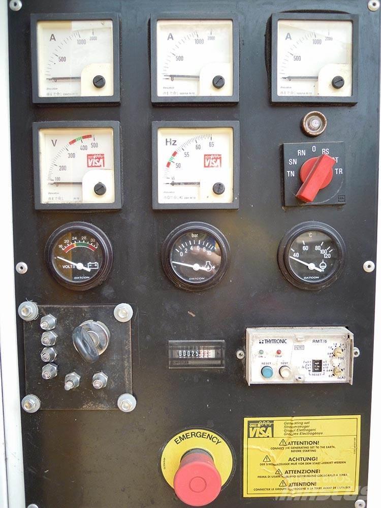 Visa D430SS Altri generatori