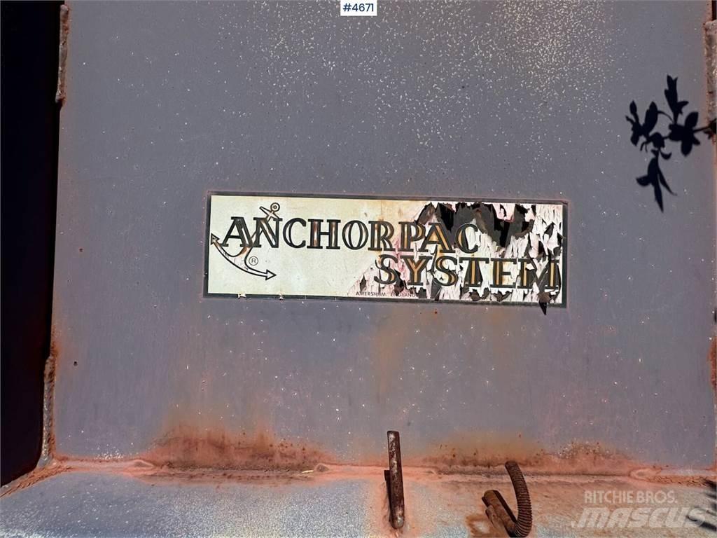  Anchorpac System Altri componenti