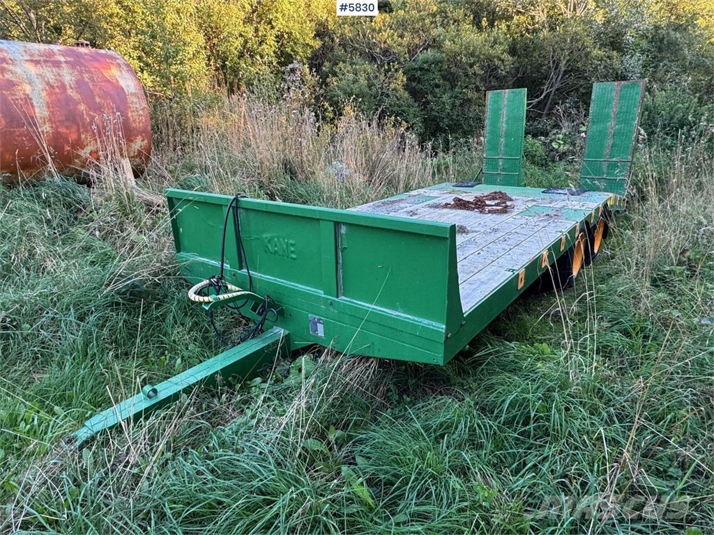 Kane Maskinhenger Caricatore basso