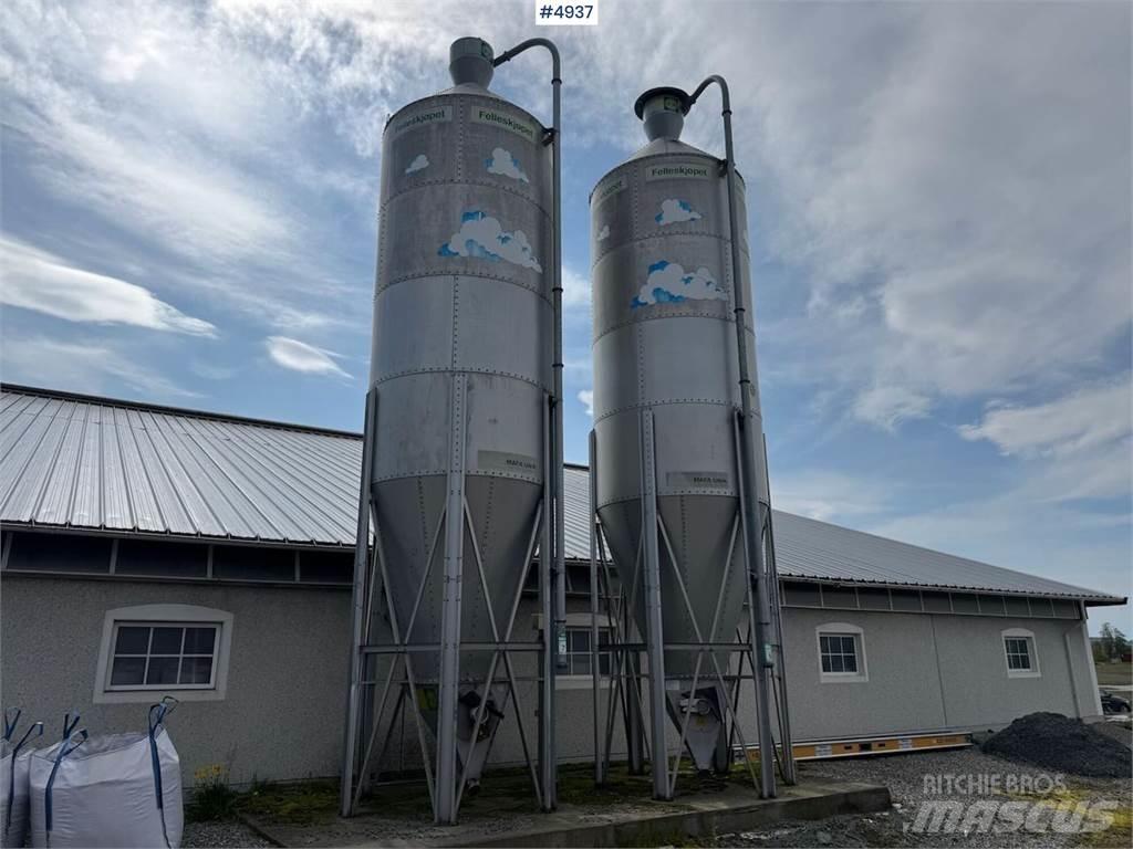 Mafa Kraftor silo Miscelatori