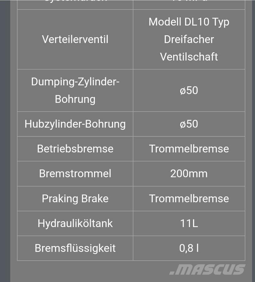 Everun EREL 05 Pale frontali e scavatori