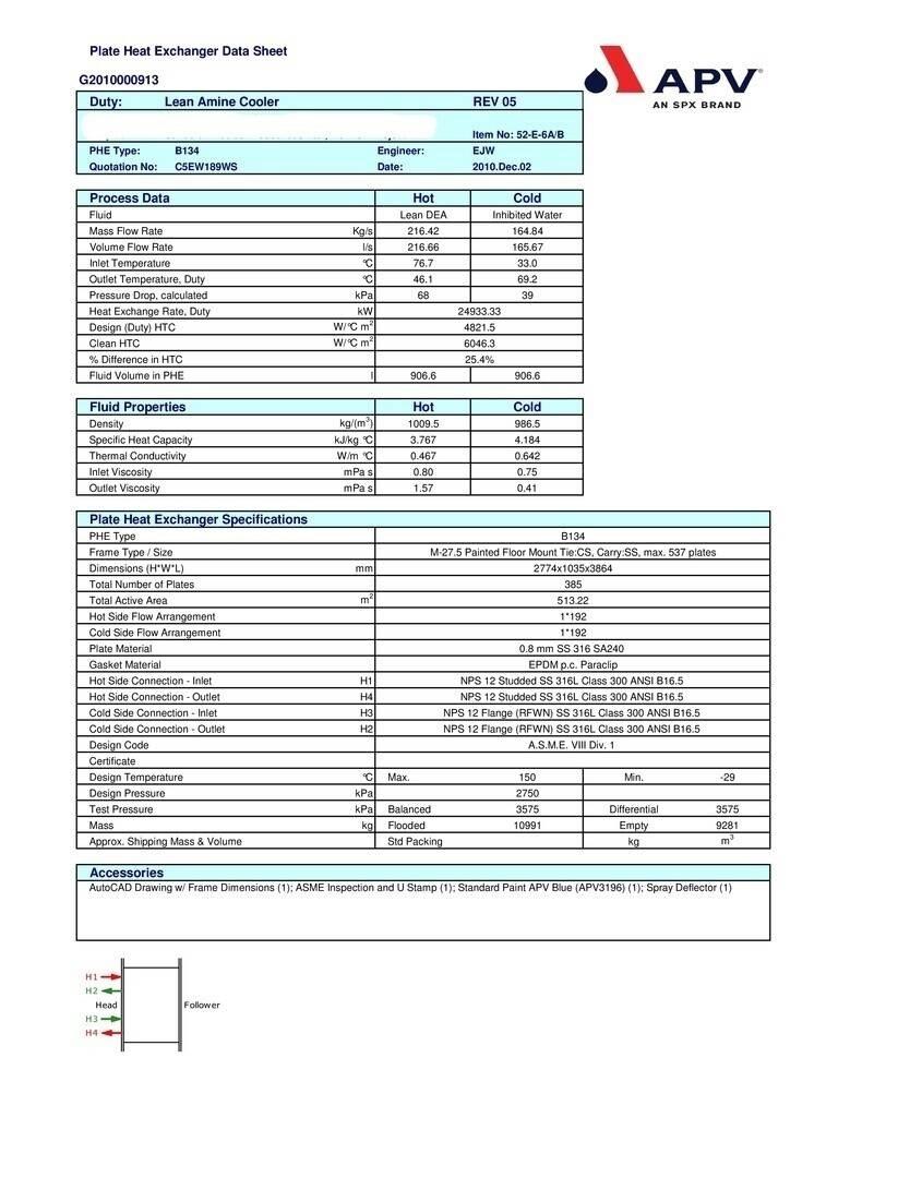 APV B134 MGS-20 Costruzioni - Altro