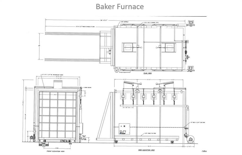 Baker  Dispositivi di riscaldamento / scongelamento