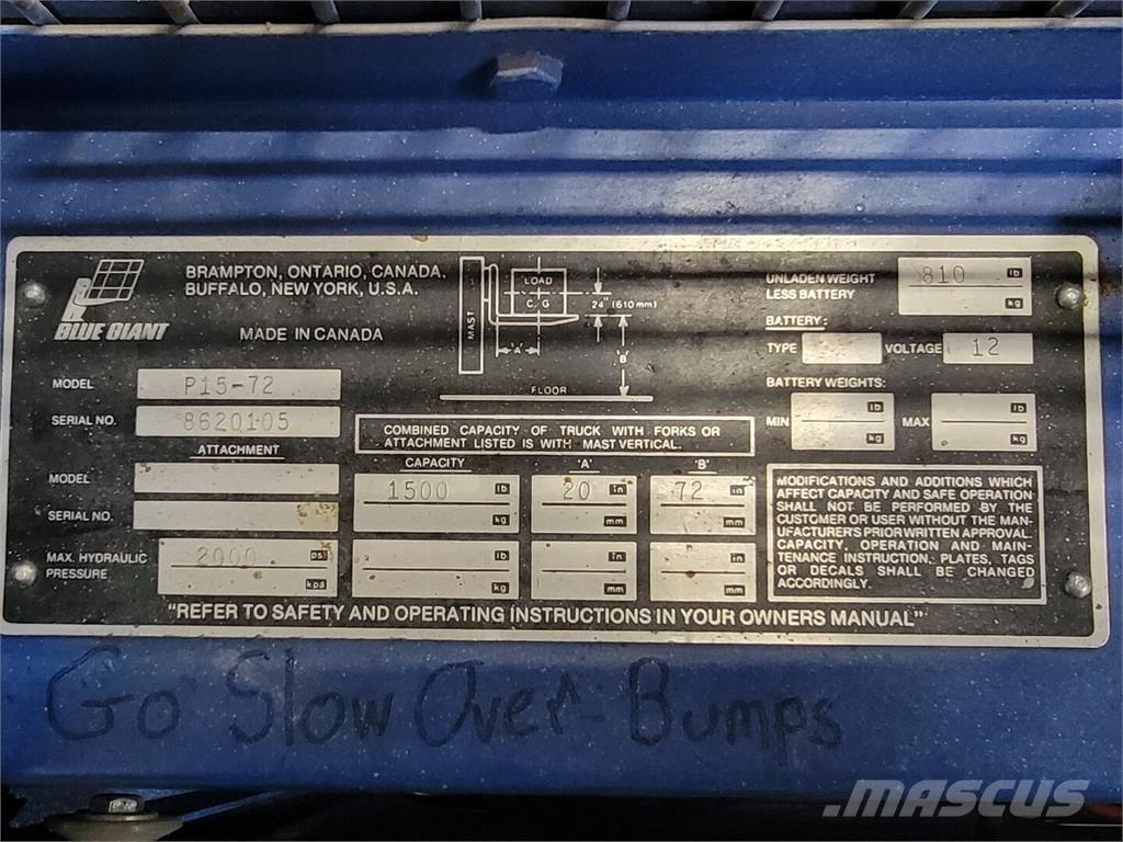 Blue GIANT P15-72 Costruzioni - Altro