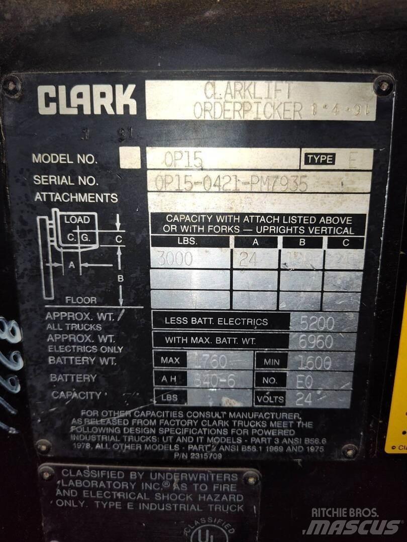 Clark OP-15 Costruzioni - Altro
