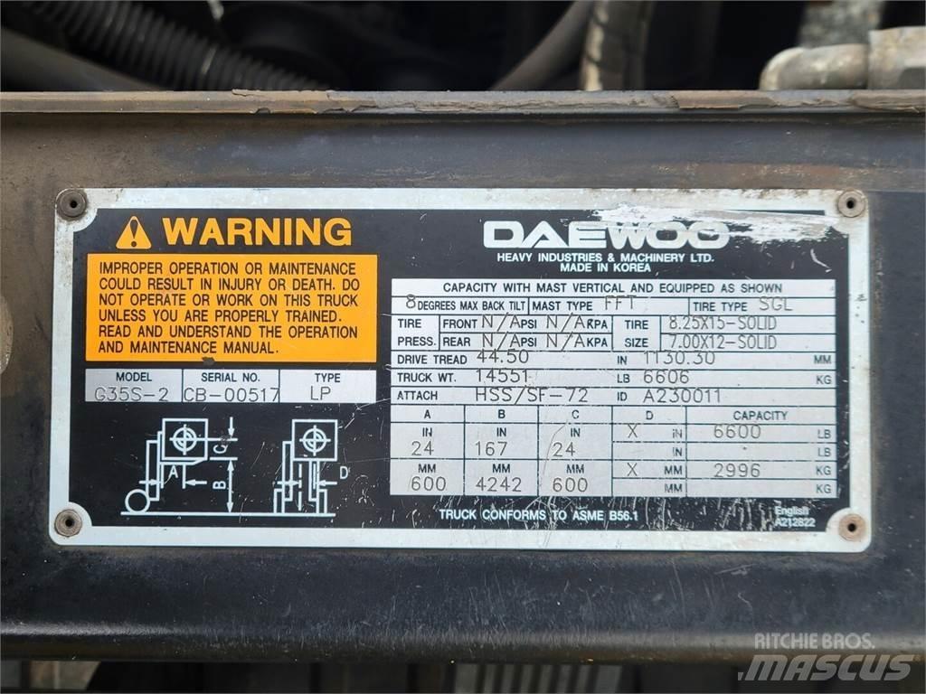 Daewoo G35S-2 Costruzioni - Altro