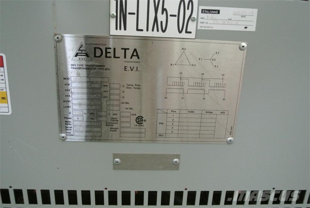 Delta CDTC0045S001524 Costruzioni - Altro