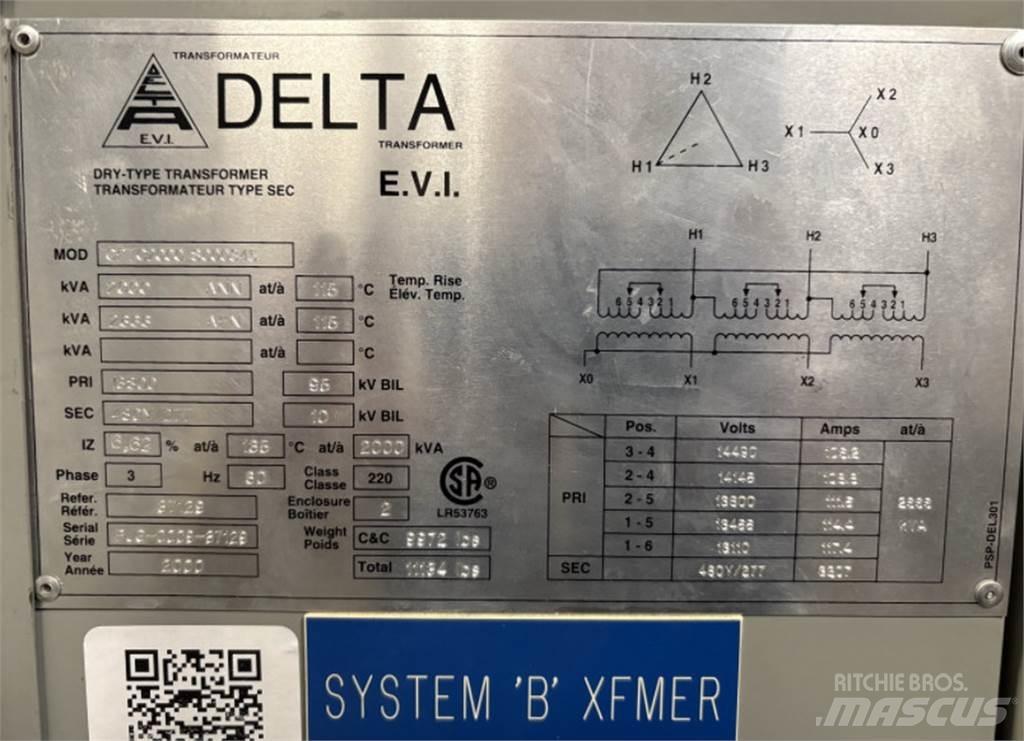 Delta CPTC2000 Costruzioni - Altro
