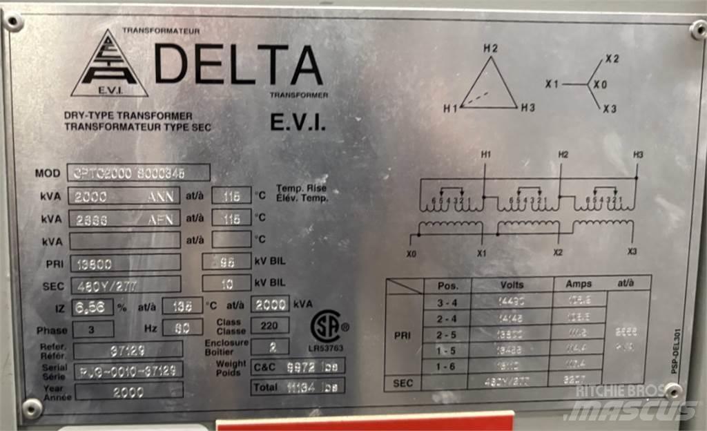 Delta CPTC2000 Costruzioni - Altro