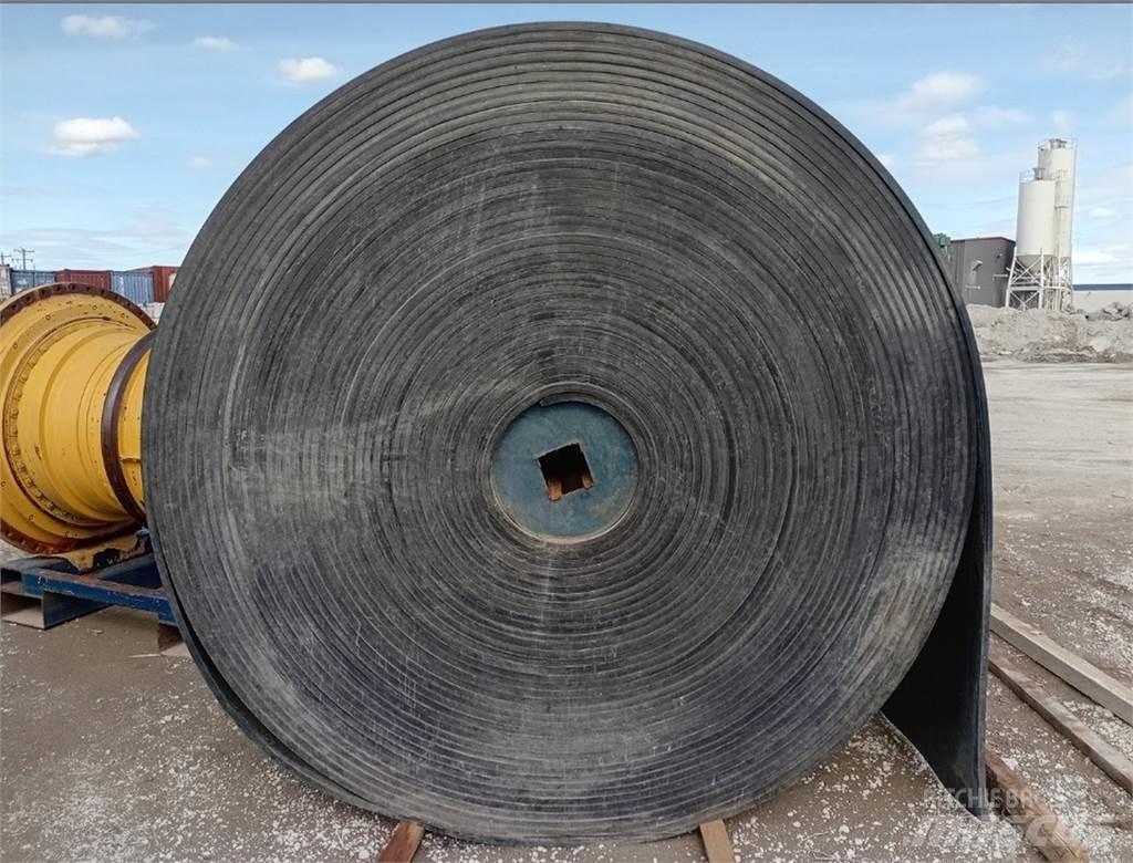 Fenner DUNLOP Altra attrezzatura per miniera sotterranea